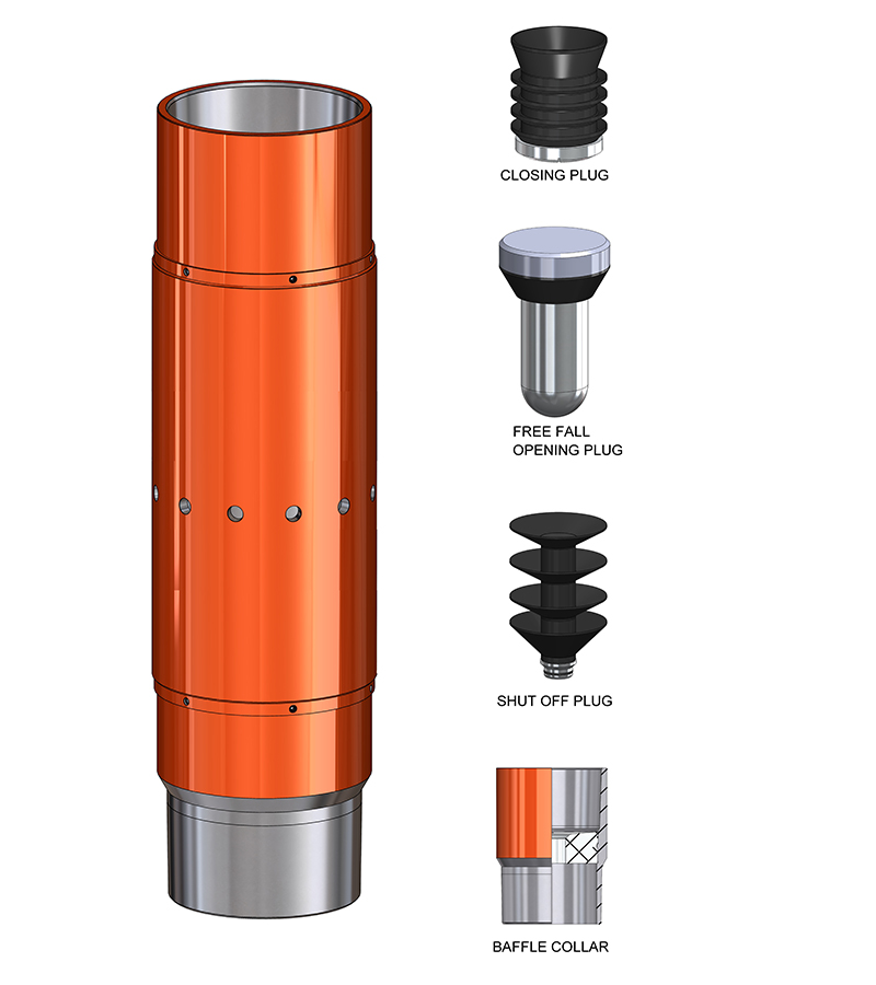 Hydraulic Stage Cementing Tool